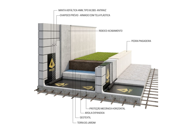 A impermeabilização é uma etapa fundamental da construção, que deve ser planejada desde o início da obra. Por isso, desenvolvemos projetos que atendem desde a fundação até a cobertura, com detalhamento específico